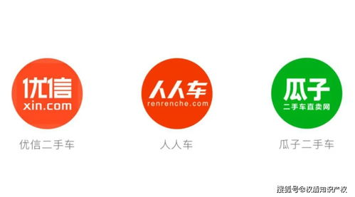 商標(biāo)保護(hù)不到位,人人車討還 人人車 商標(biāo)敗訴